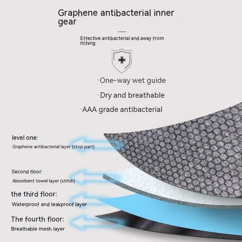 Sterilization Menstrual Panties Anti-harassment Male Dog Diaper Pants Bellyband - Image 2